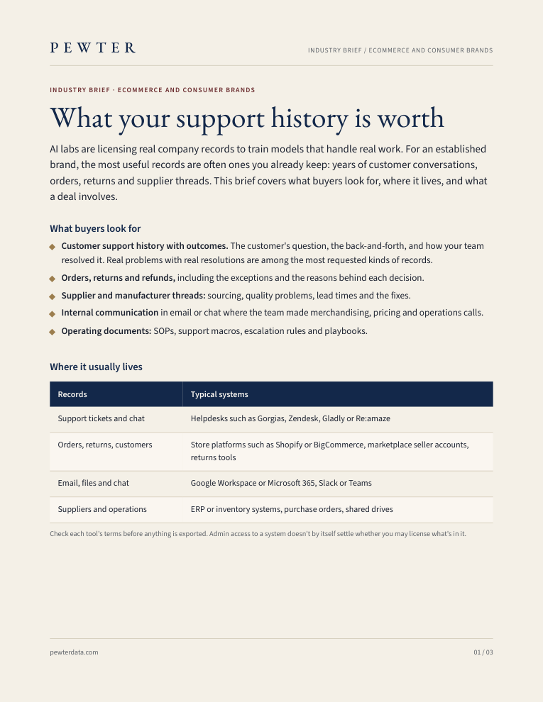 Brief page listing the records buyers look for and the systems they live in